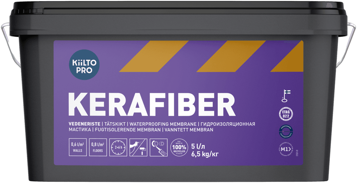 Kiilto Kerafiber Vedeneriste L Kg Prisma Verkkokauppa