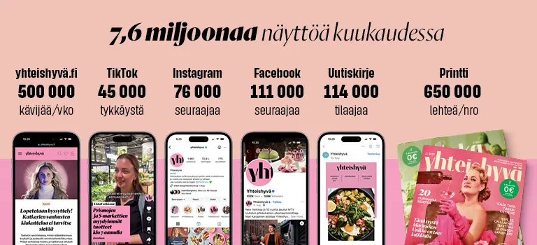 Kuva, joka kuvastaa yhteishyvän tavoittavuutta eri alustoilla.