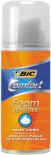 Bic Partavaahto Comfort Sensitive Mini 90Ml (3086126768687)