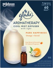 Glade Aromatherapy Diffuser Laite 17,4Ml Pure Happiness