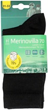 House Lasten Merinovillasukat 2-Pack (6418744277628)