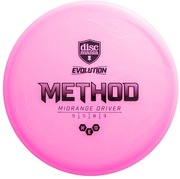 Mid-Range Neo Method Discmania (6430074954147)