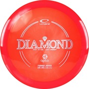 Latitude 64 Opto Diamond Driver (7330056030731)