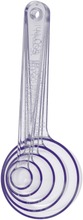 Gastromax Mittalusikkasetti 5-Osainen (7332462059115)