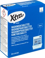 Konetiskitabletteja (7340011495741)