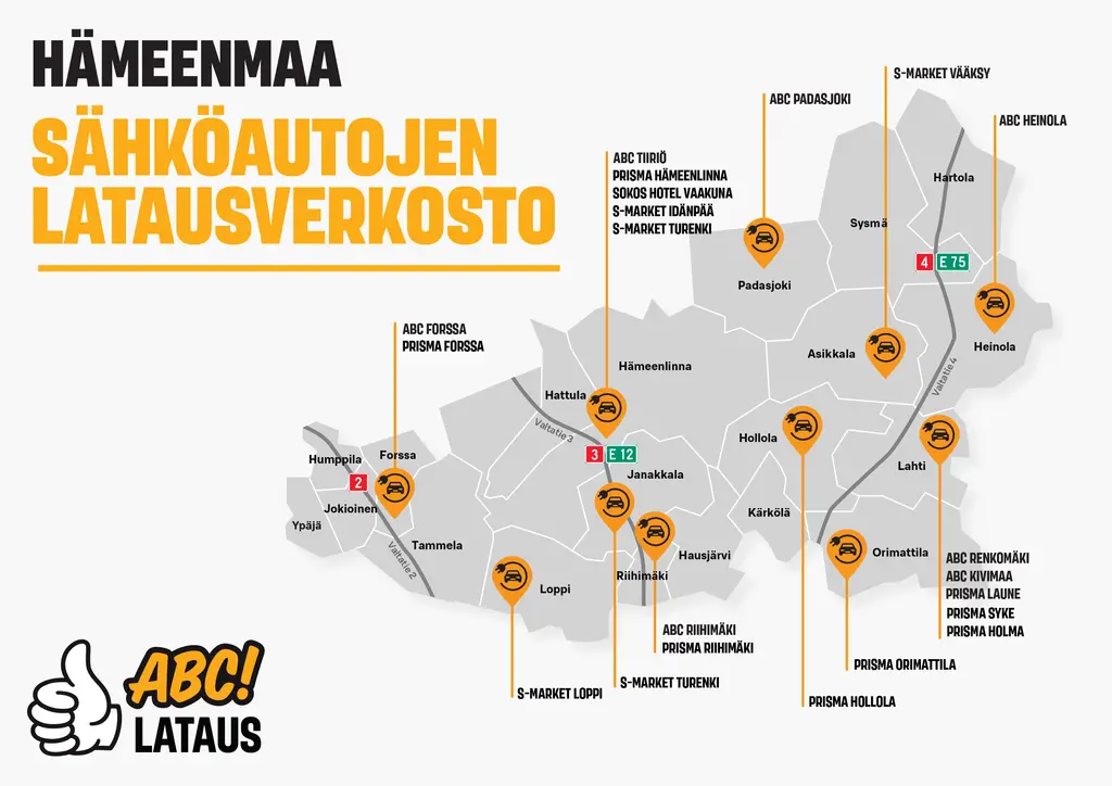 Hämeenmaalla on sähköautojen latausasemia Forssassa, Lopella, Turengissa, Riihimäellä, Hämeenlinnassa, Hollolassa, Orimattilassa, Lahdessa, Padasjoella, Asikkalassa ja Heinolassa.