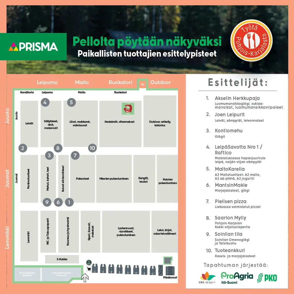 Pellolta pöytään näkyväksi - kuva tapahtuman myyjien sijoituspaikoista