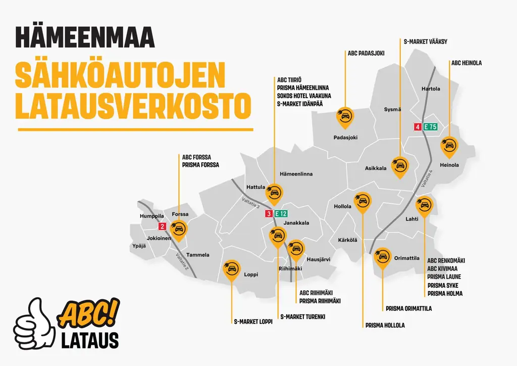 Hämeenmaalla on sähköautojen latausasemia Forssassa, Lopella, Turengissa, Riihimäellä, Hämeenlinnassa, Hollolassa, Orimattilassa, Lahdessa, Padasjoella, Asikkalassa ja Heinolassa.
