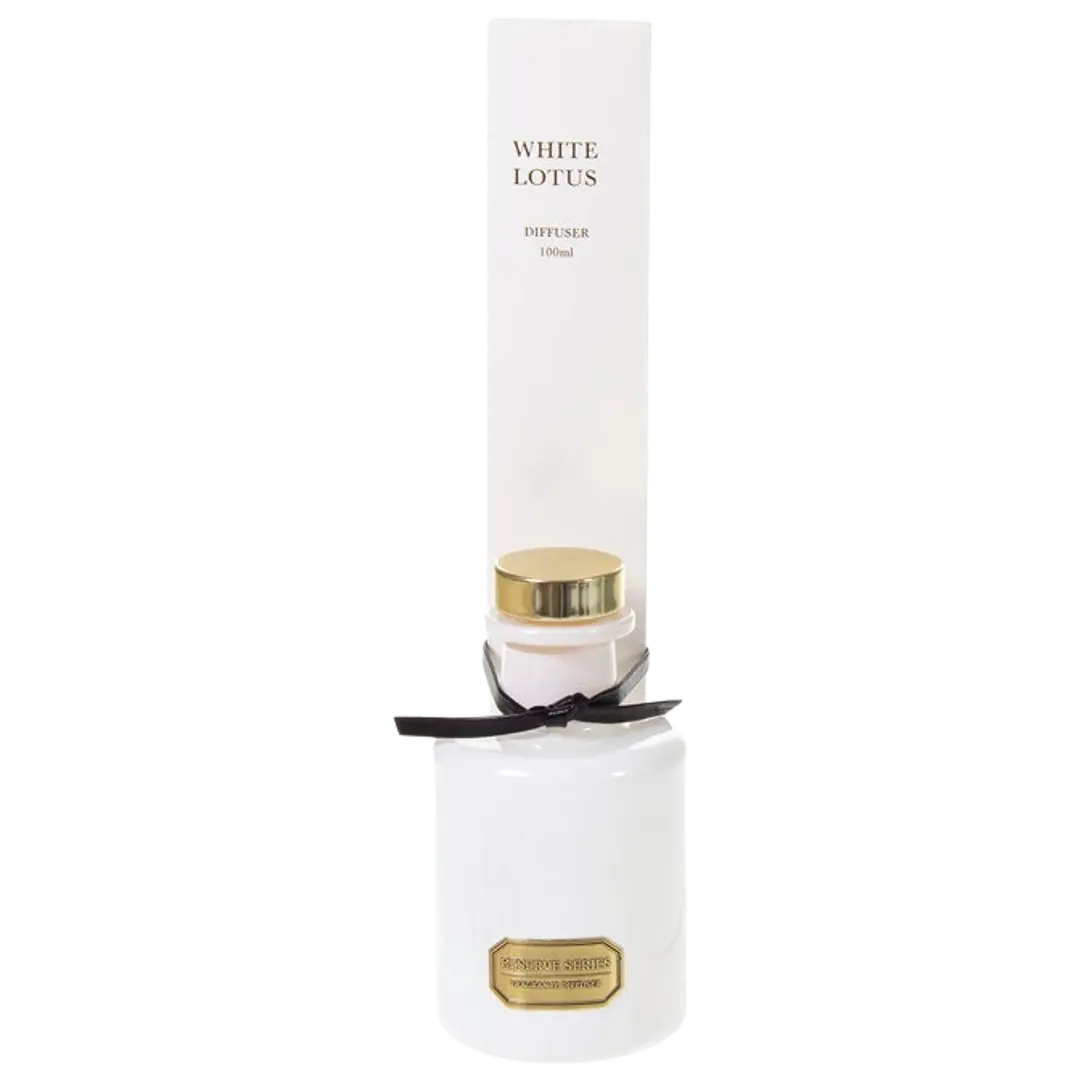 AmandaB huonetuoksu white lotus 100ml