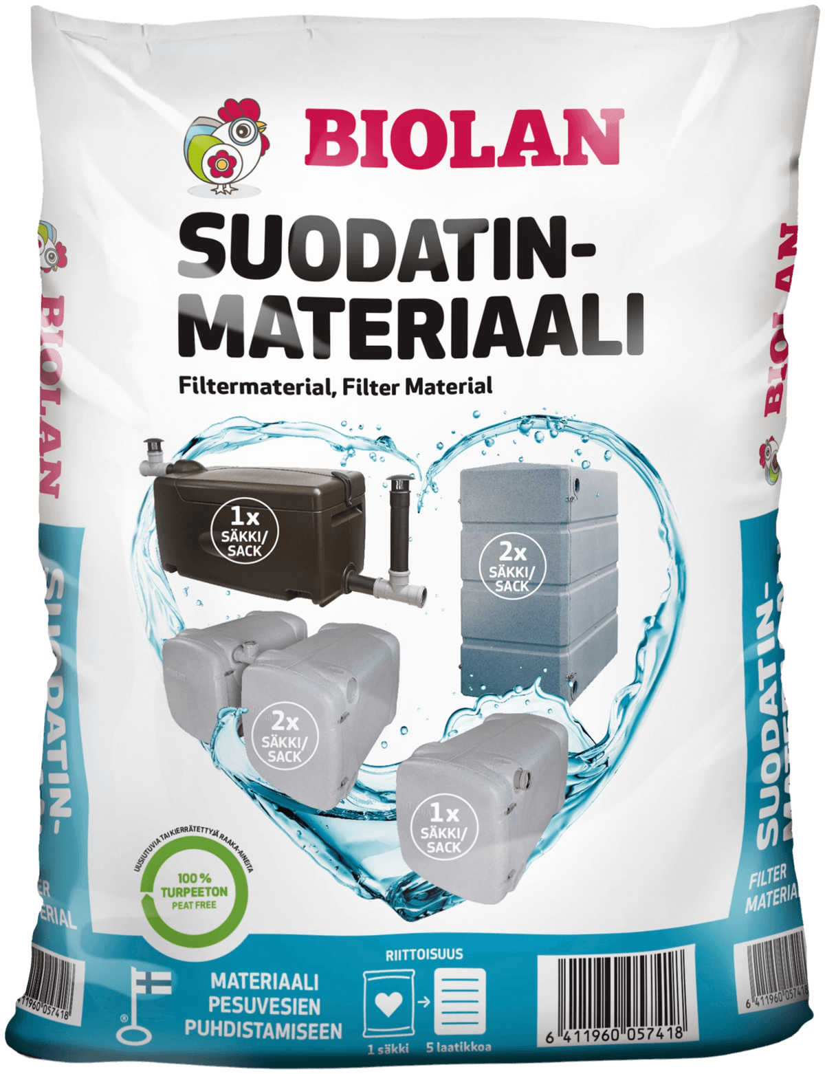 biolan-suodatinmateriaali-prisma-verkkokauppa