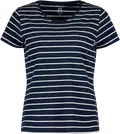 STP NAVYBL