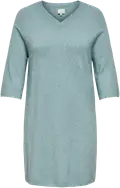 Arona