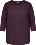 Plum Perfect