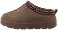 Beige Loppu varastosta 