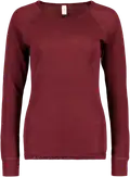 fig