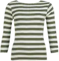 Khaki light