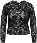 Black Loppu varastosta 
