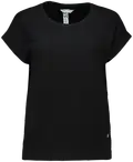 BLACK Loppu varastosta 