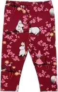 burgundi