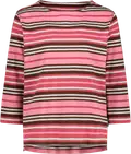 pink stripe