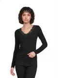 Black Loppu varastosta 
