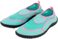 Aqua