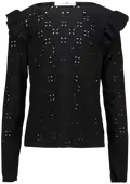 BLACK Loppu varastosta 