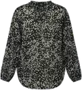 Printet