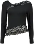 BLACK Loppu varastosta 
