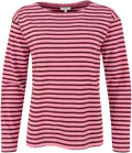 pink stripe