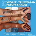 NYX Professional Makeup Ultimate Shadow Palette -luomiväripaletti 01W Vintage Jean Baby 13,28 g