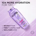 L'Oréal Paris Elvital Hyaluron Plump shampoo kosteutta kaipaaville hiuksille 400ml