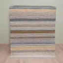 ihankotona Linnea villamatto, värikäs