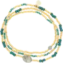 a Beautiful Story Energetic Labradorite rannekoru