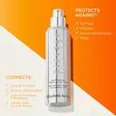 Elizabeth Arden Prevage Anti-Aging Daily Serum tehoseerumi 50 ml
