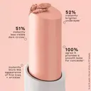 OleHenriksen Banana Bright Plus Vitamin CC Stick Guava silmänympäryspuikko 3,7 g