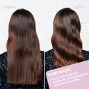 Wella Professionals EIMI Gift Set lahjapakkaus