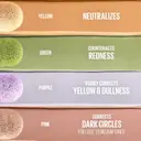 Maybelline New York Instant Anti Age Eraser Väriä Korjaava Peitevoide 05 Pink 6,8 ml