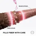 L'Oréal Paris Elvital Glycolic Gloss shampoo kiillottomille hiuksille 200ml