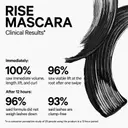 MILK Makeup RISE Mascara ripsiväri 8 ml