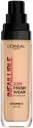 L'Oréal Paris Infaillible Fresh Wear 220 Neutral Undertone meikkivoide 30ml