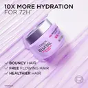 L'Oréal Paris Elvital Hyaluron Plump hiusnaamio kosteutta kaipaaville hiuksille 300ml