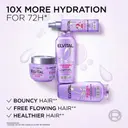 L'Oréal Paris Elvital Hyaluron Plump hoitoaine kosteutta kaipaaville hiuksille 300ml