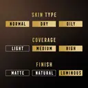 Max Factor Creme Puff Powder 50 Natural 14 g meikkipuuteri