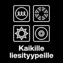 Fiskars All Steel Pure wokki 28 cm