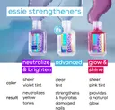 essie hard to resist advanced kynnenvahvistaja 13,5ml