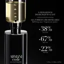 Giorgio Armani Code EdT tuoksu 75 ml