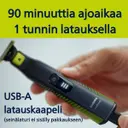 Philips OneBlade Pro F&B 360 QP6507/23