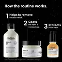 L'Oréal Professionnel Metal DX lahjapakkaus katkeileville hiuksille