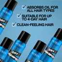 Redken Deep Clean Dry Shampoo kuivashampoo 150 ml
